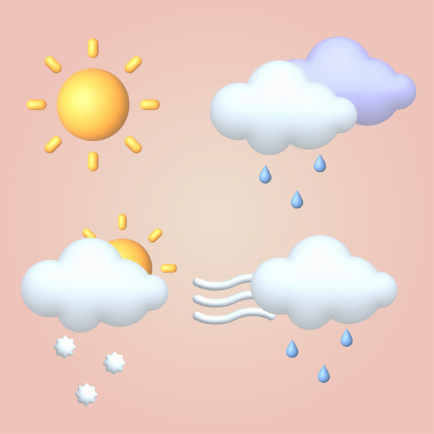 weather
