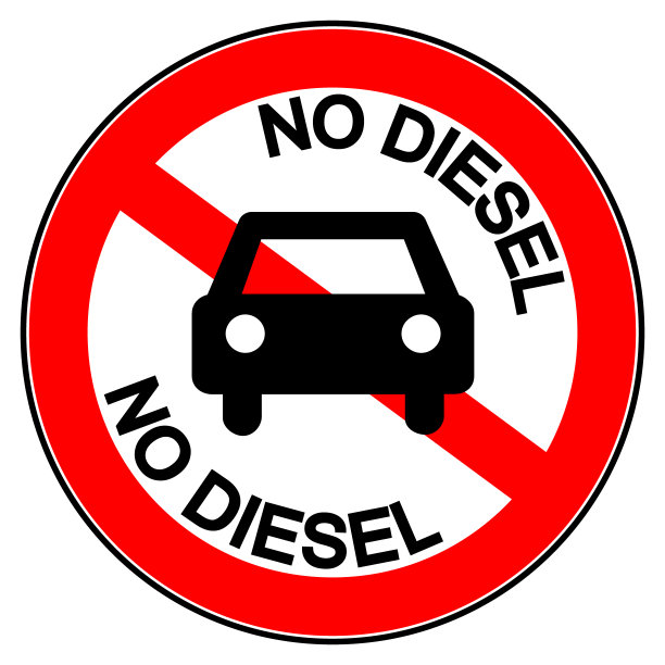 陆用车,停止标志,警告标识