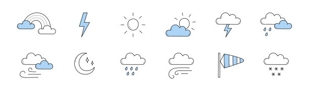 meteorology