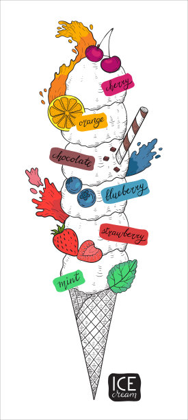 美食绘本小吃复古餐饮