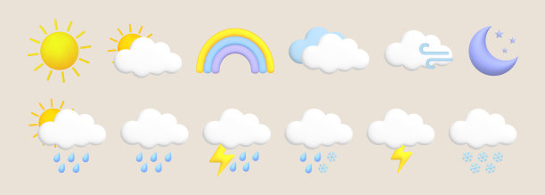 weather