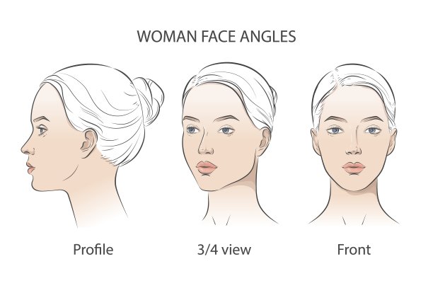 angle