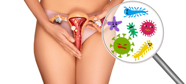 inflammation