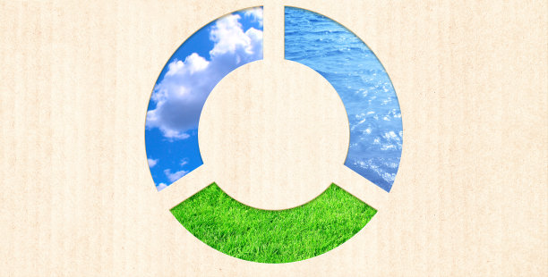 节能环保包装盒