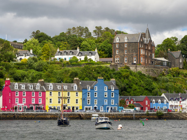 scotland