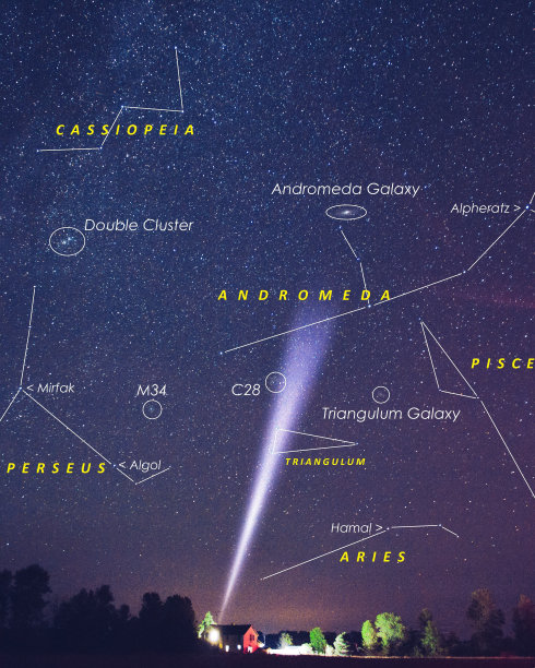 andromeda