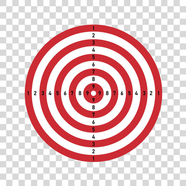 targeting