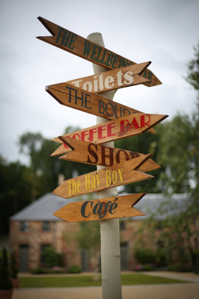 signs