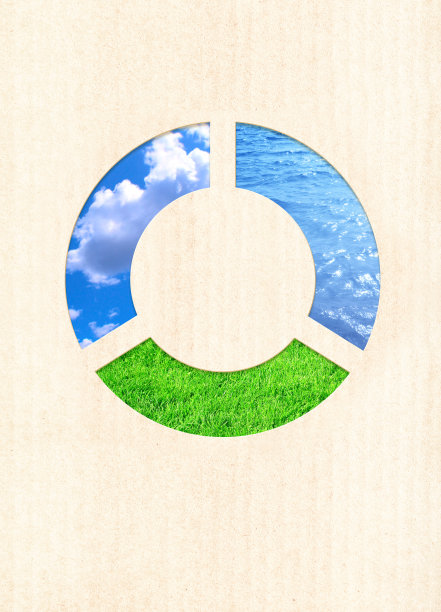 节能环保包装盒