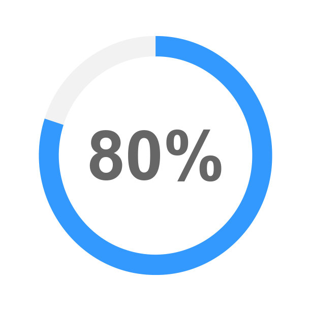 80