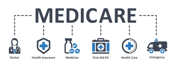 kit