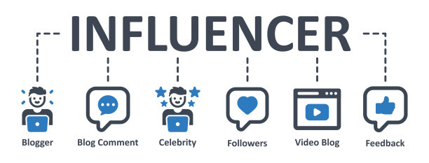 短视频运营策划