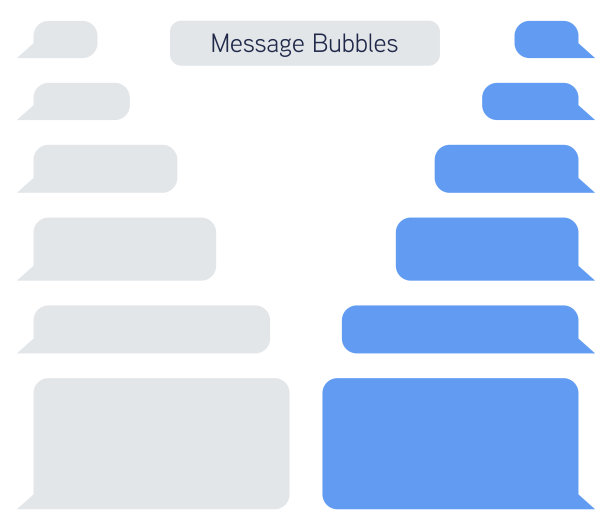 网页,对话气泡框,发短信