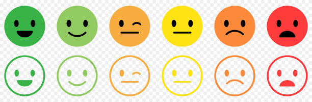 expression