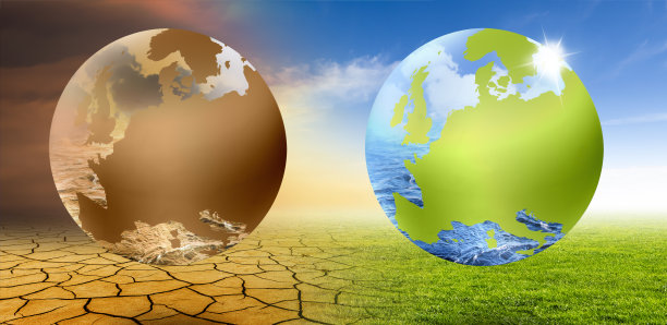 climate