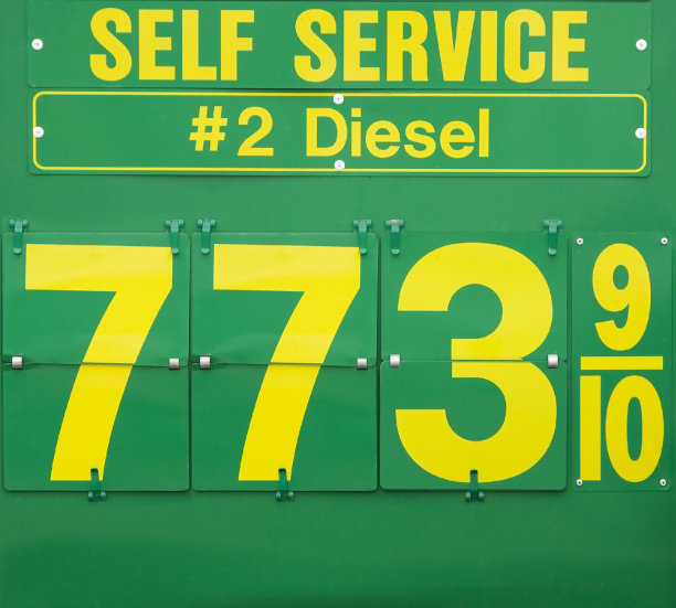 天然气价格,燃油危机,加燃料