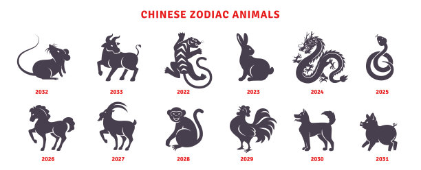 马年,符号,计算机图标