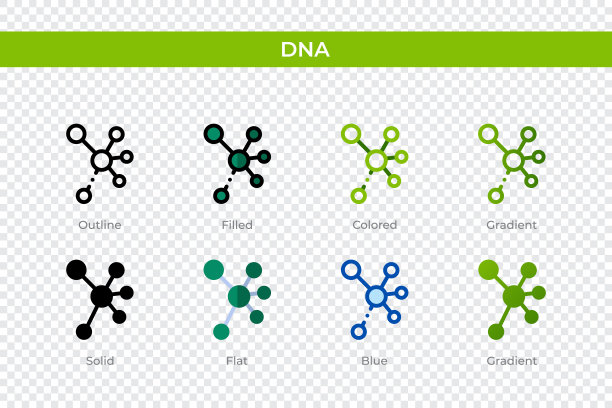 rna