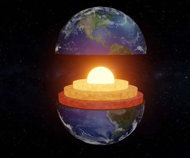 crust