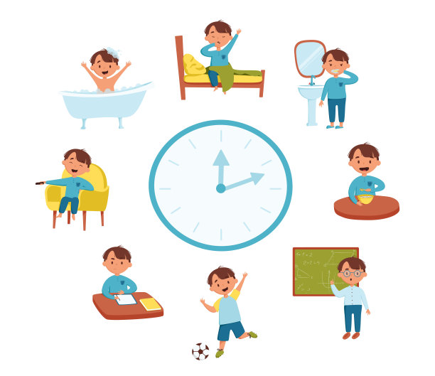 routine