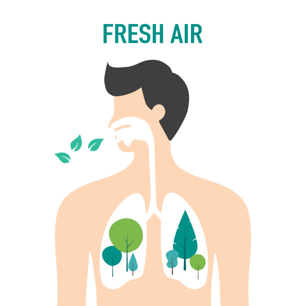 breathing