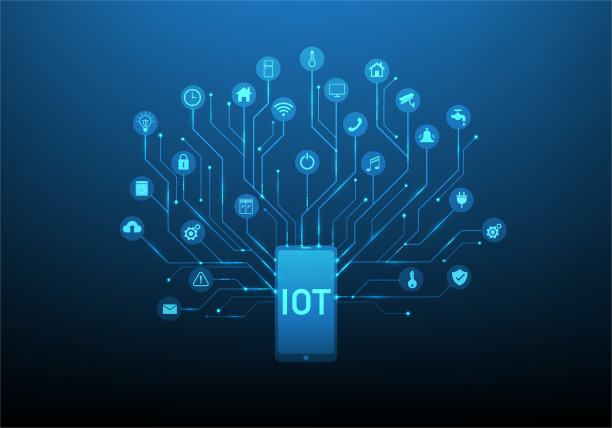 iot