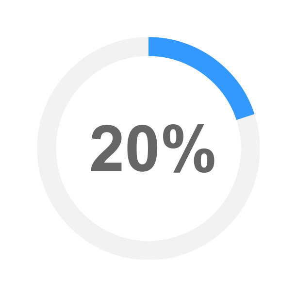 percentage