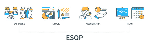 aesop