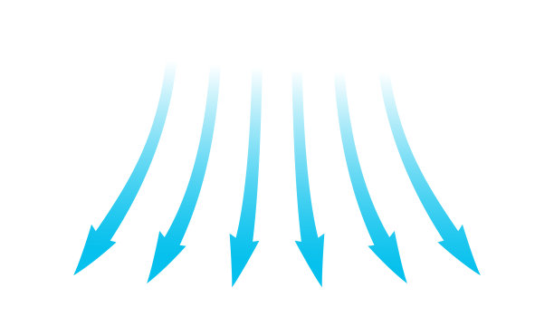 wind