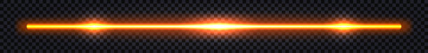 linear