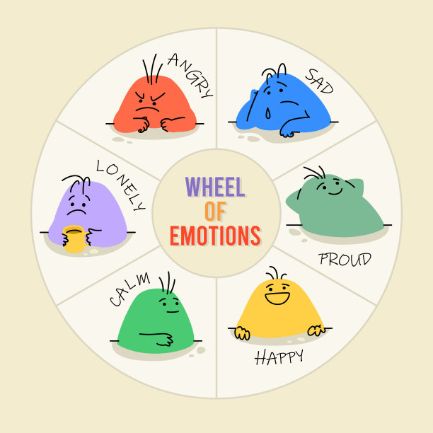 emotion