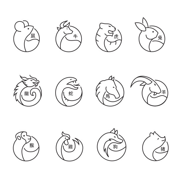十二生肖插图