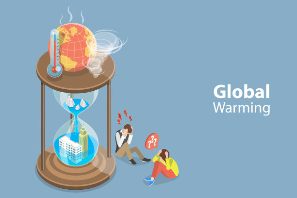 climate