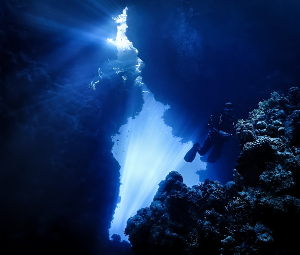 depth