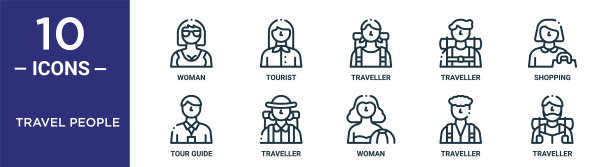 tourist