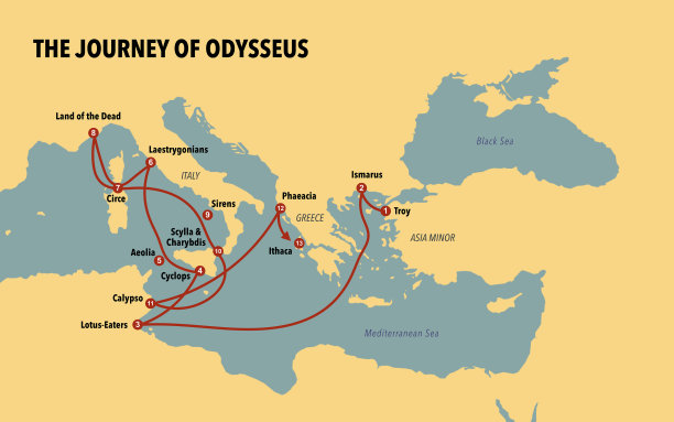 ulysses