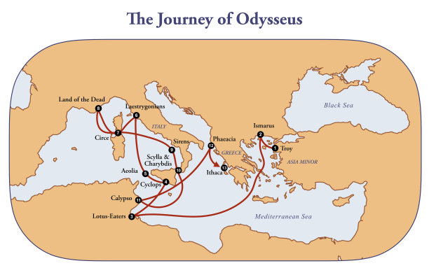 ulysses