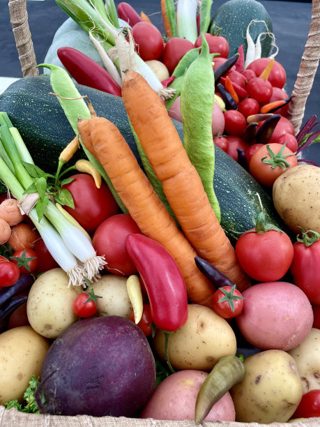 abundance