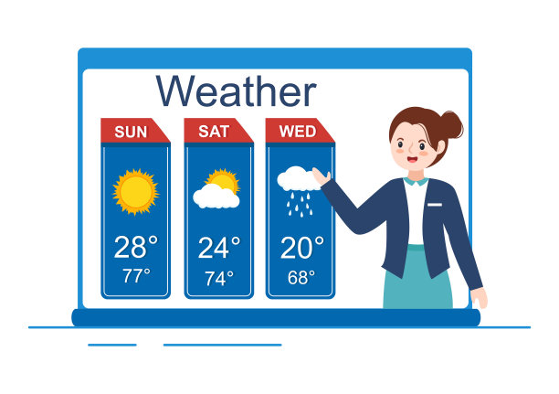meteorology