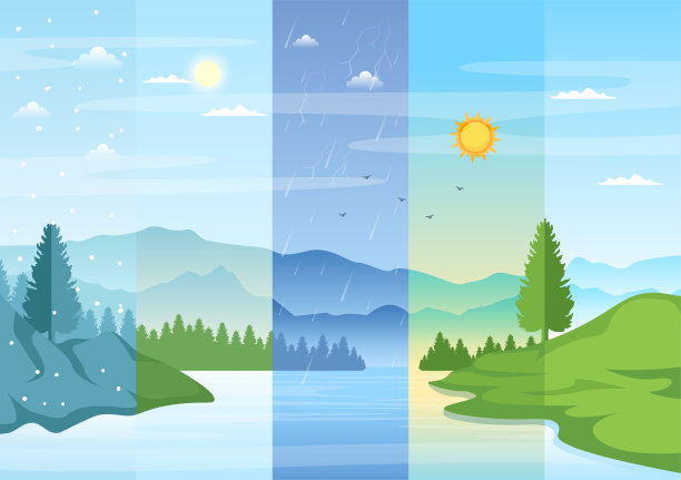 weather