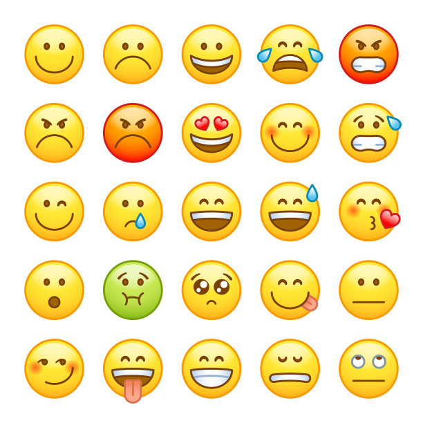 expression