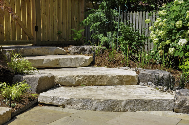 steps