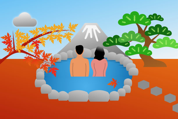 温泉,旅行,旅游