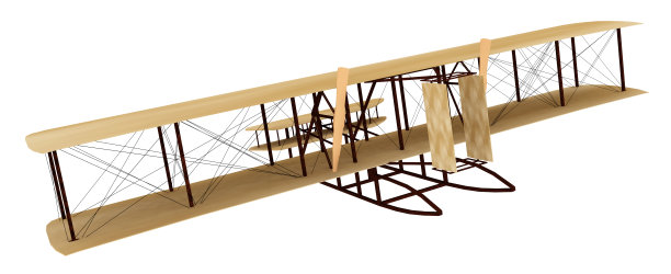 1903