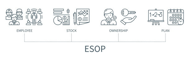aesop