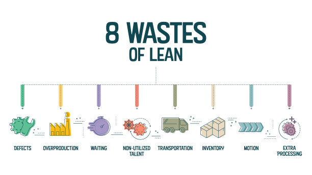 infographic