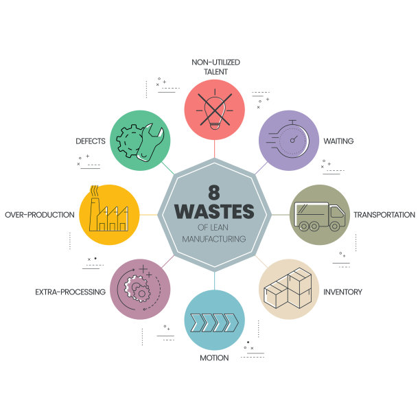 infographic