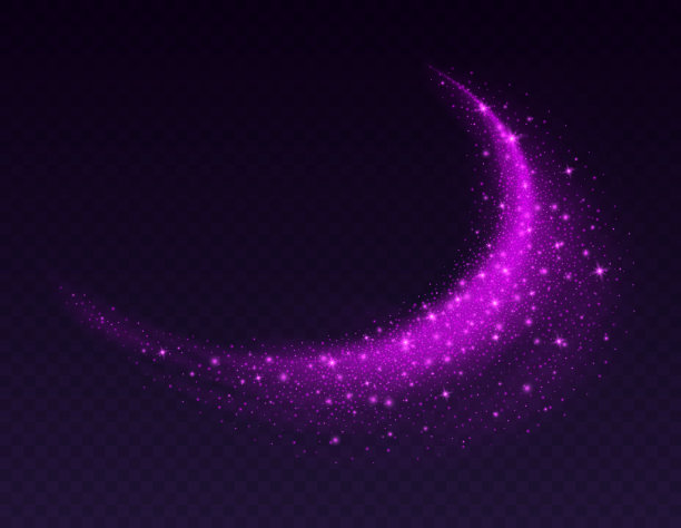 magic