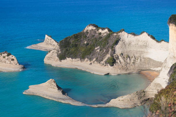 ionian