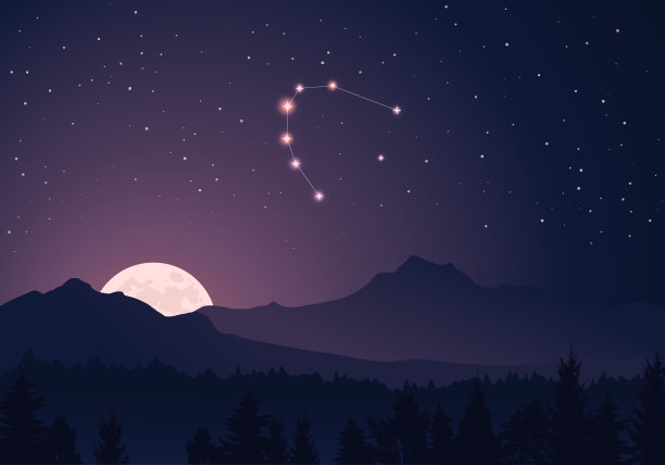 astronomical